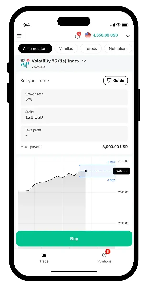 Online Trading Broker