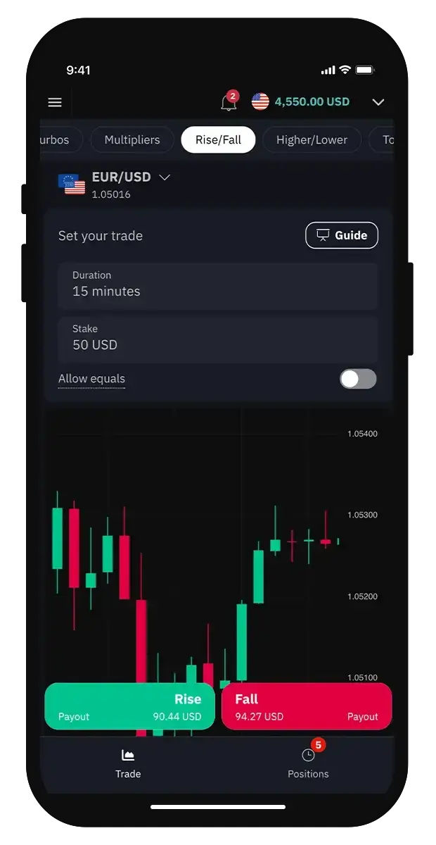 Bots Trading Online