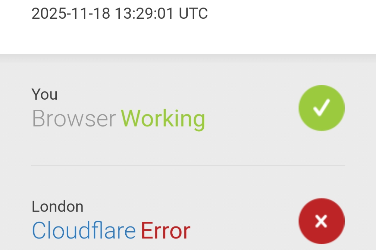 Worldwide Websites Outage Due To Cloudflare Error